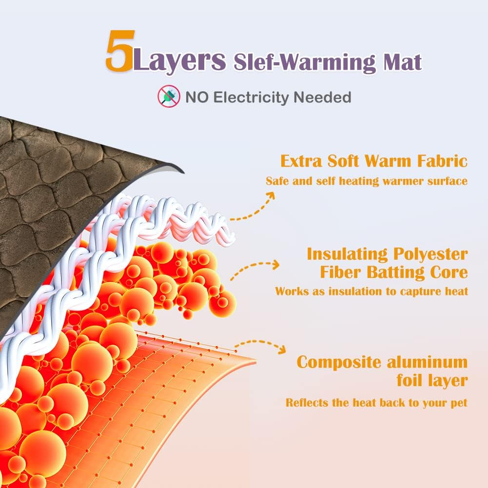 Self-Warming Pet Mat for Cats & Dogs – Thermal Crate Pad, 34.6" × 22.8", Coffee